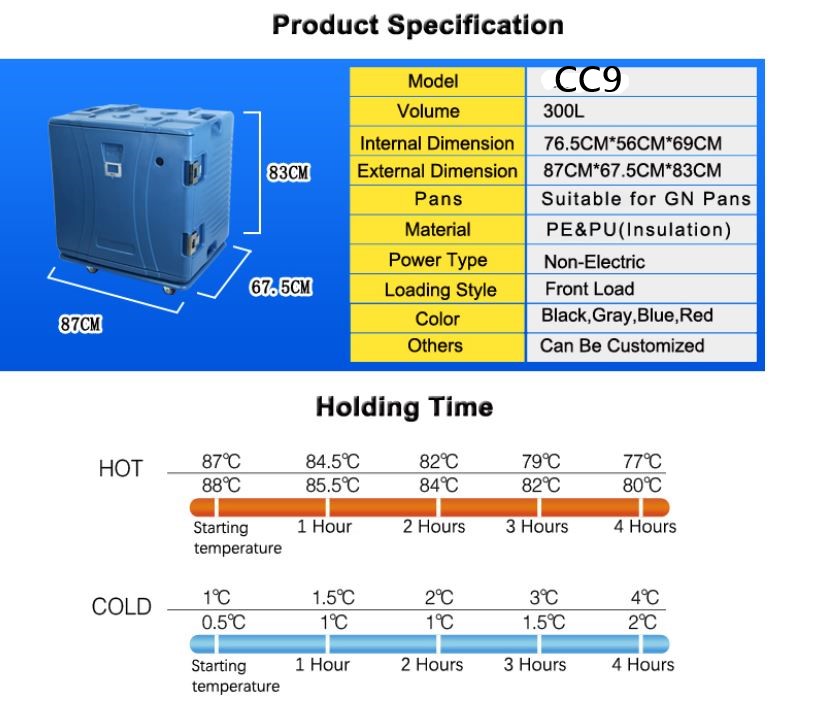 Conteneur de restauration CC9 Nomad – Image 3