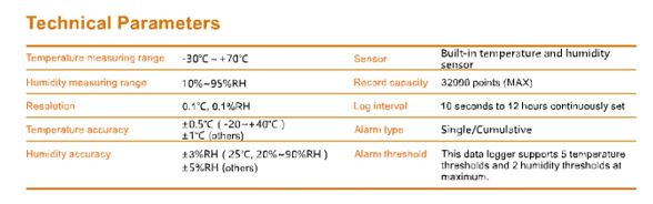 RC-51H Enregistreur de données de température et d'humidité – Image 5