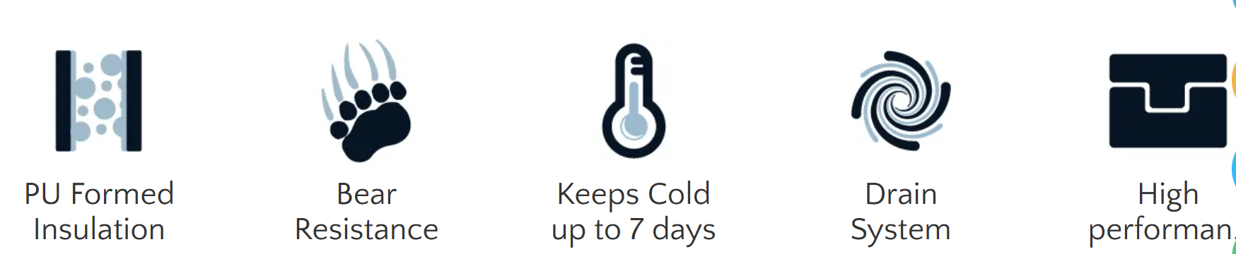 Refroidisseur Nomad 120L avec roues – Image 10