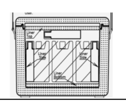 Nomad 28L Medical Nomad Refroidisseur médical 28L avec thermomètre à alarme et briques de glace dure – Image 7