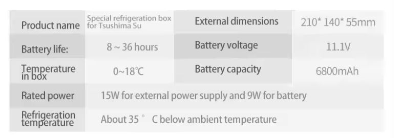 Multi Powered Cooler – Image 6